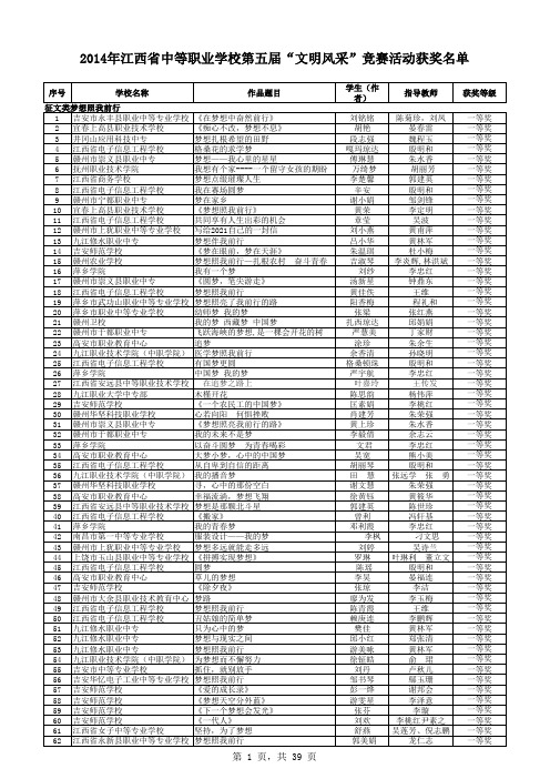 江西省第六届“文明风采”获奖作品名单