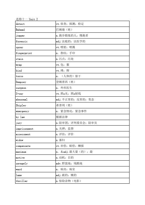 人教版高中英语单词表选修十一unit 2