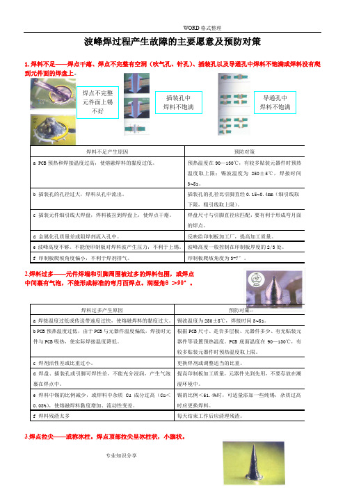 波峰焊过程产生故障的主要原因和预防对策