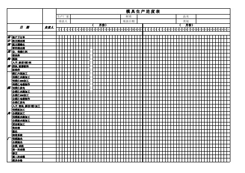 模具生产进度表2