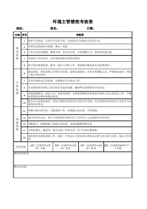 物业公司环境主管绩效考核表