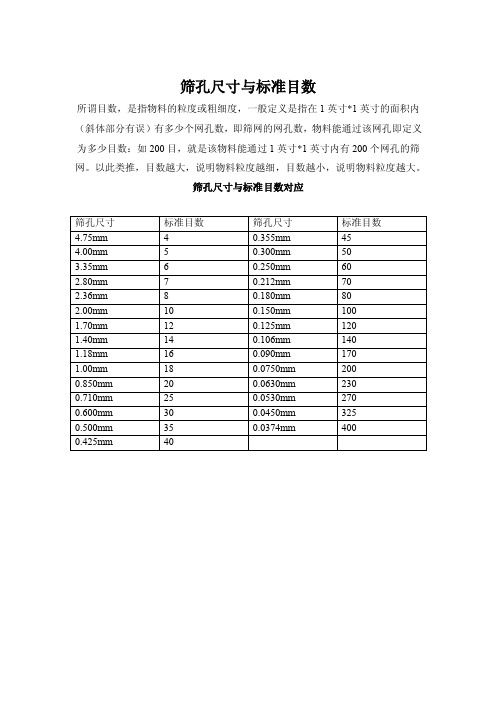 筛孔尺寸与标准目数对应