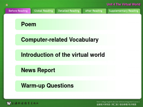 unit4-全新版大学英语(第二版)综合教程2电子教案