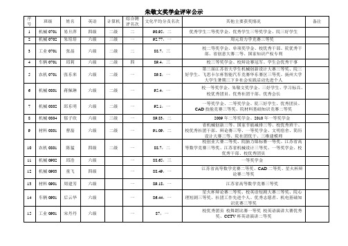 朱敬文奖学金评审公示