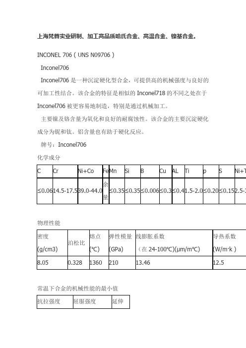 Inconel706化学成分Inconel706物理性能