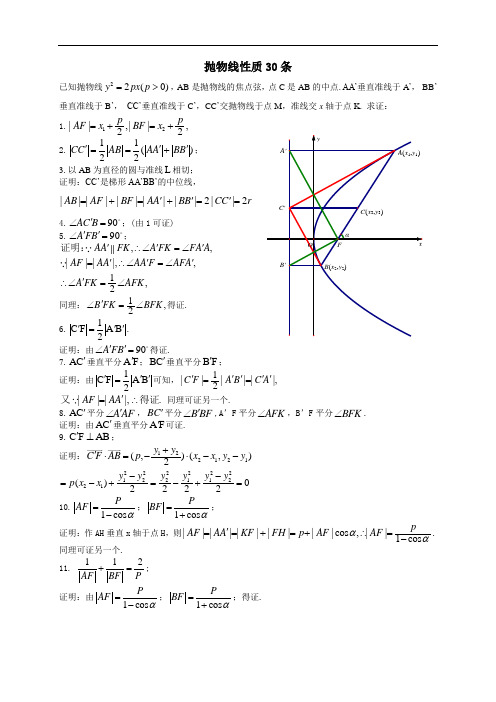 抛物线经典性质总结30条