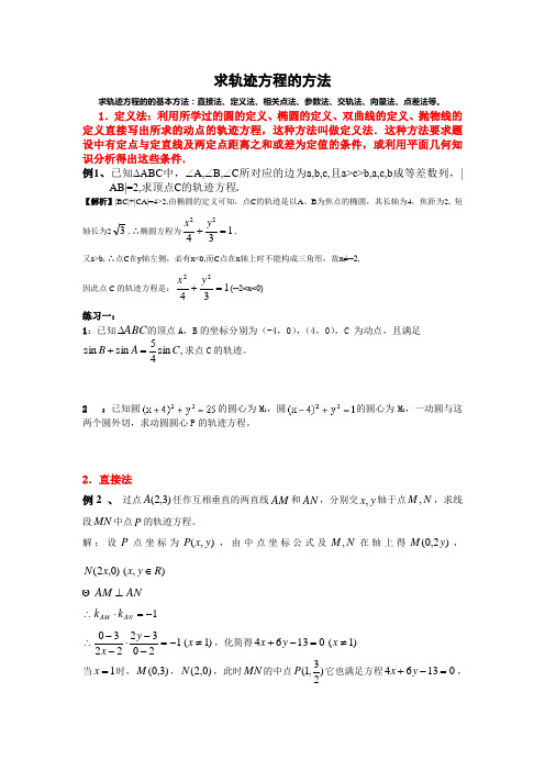 求轨迹方程的方法