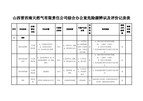 综合办公室危险源辨识及评价记录表