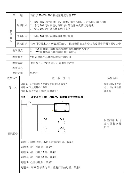 TON定时器