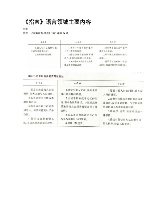 《指南》语言领域主要内容