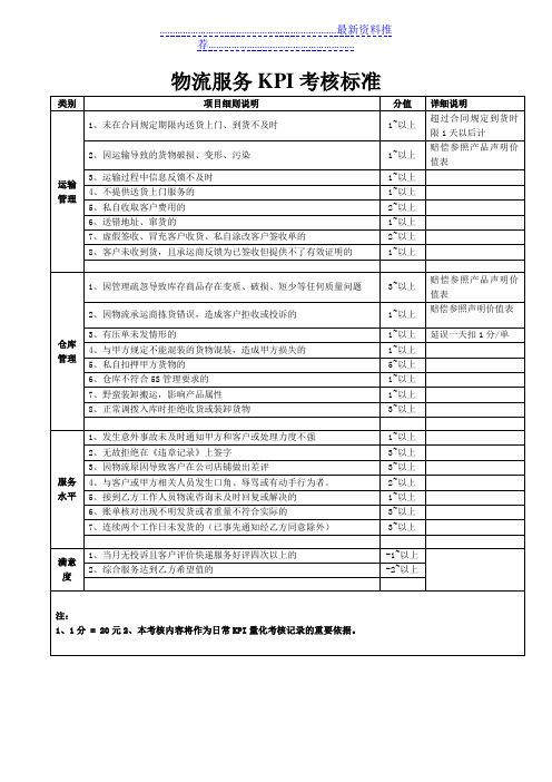 物流服务KPI考核标准