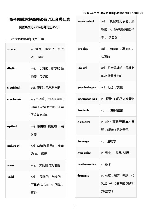 (完整word版)高考阅读理解高频必背词汇分类汇总