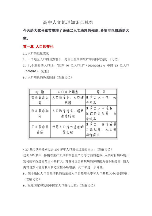 高中人文地理知识点总结最新修正版