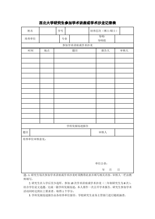 西北大学研究生参加学术讲座或学术沙龙记录表