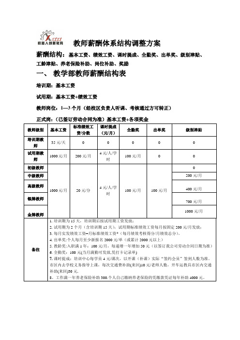 教师薪酬体系结构调整方案