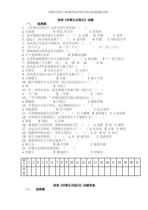 《洋葱头历险记》测试附答案-洋葱头历险记阅读测试题及答案