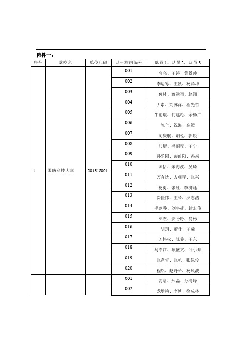 相关附件