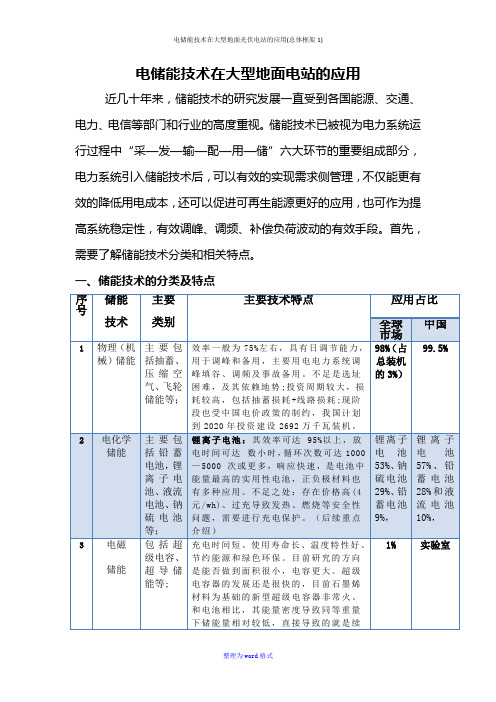 电储能技术在大型地面光伏电站的应用(总体框架1)