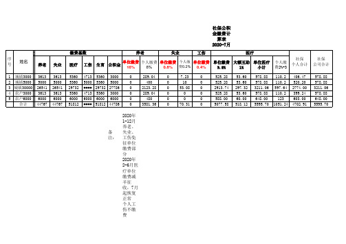 员工社保公积金汇总计算表模板