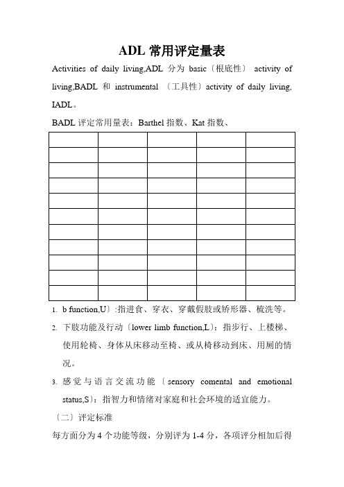 康复治疗技术专业《ADL常用评定量表4》