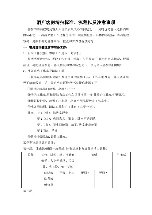 酒店客房清扫标准、流程以及注意事项