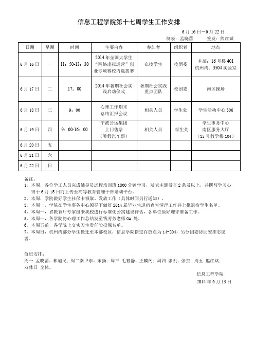 信息工程学院第十七周学生工作安排【模板】