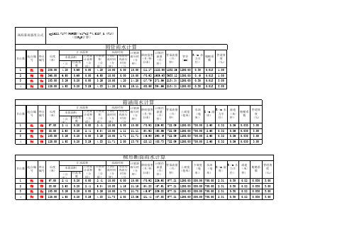 雨水管渠水力计算表