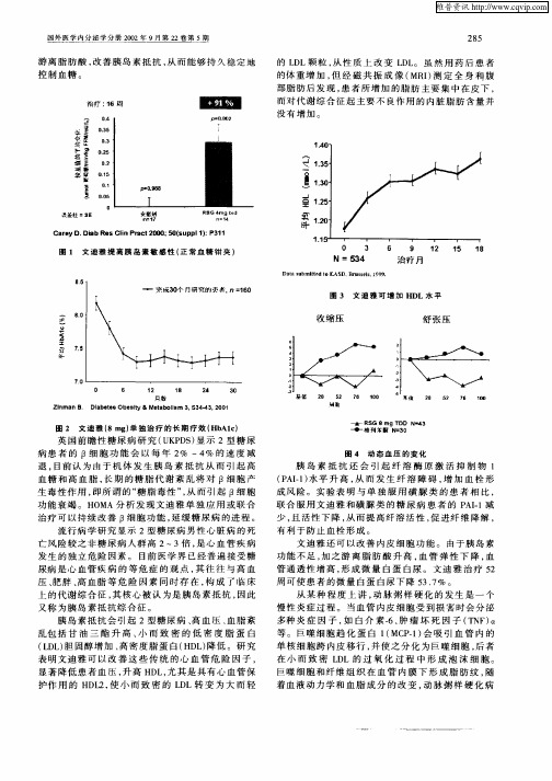 代谢综合征与心血管病变