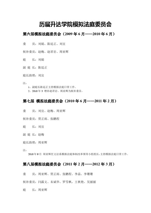 历届升达学院模拟法庭委员会