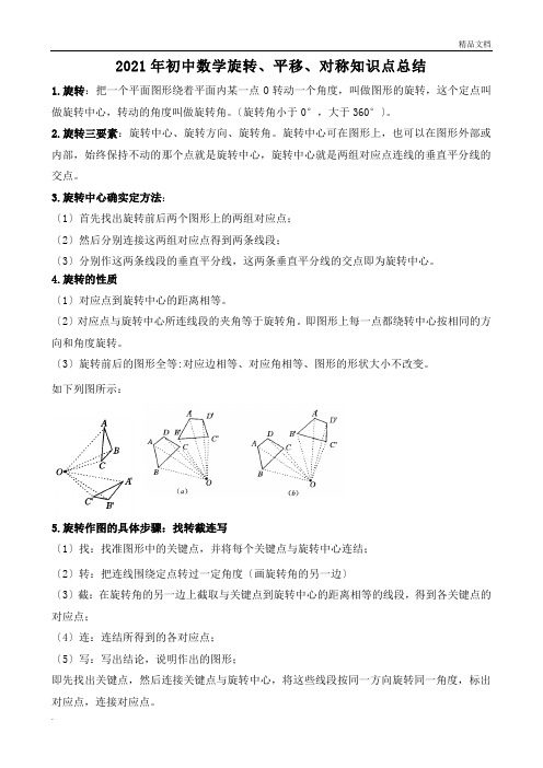 初中数学旋转、平移、对称知识点总结