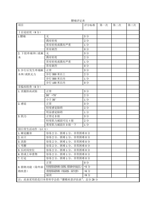 腰椎间盘突出评定表