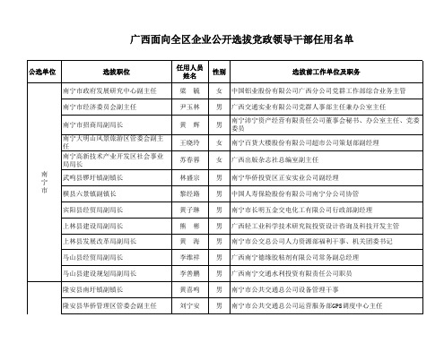 点击查看：广西面向全区企业公开选拔党政领导干部任用 …