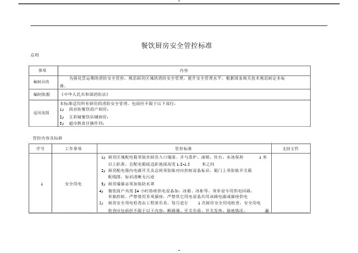 餐饮厨房消防安全管控标准