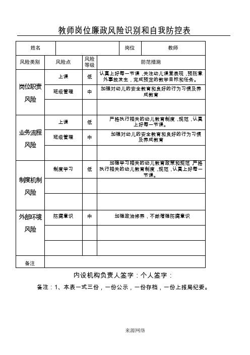 教师岗位廉政风险识别和自我防控表