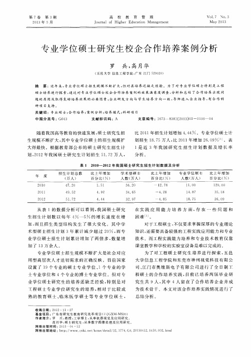 专业学位硕士研究生校企合作培养案例分析