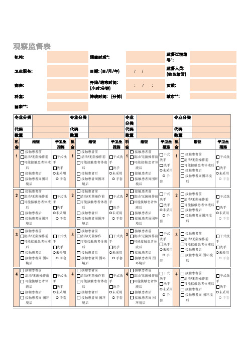 手卫生依从性监测表