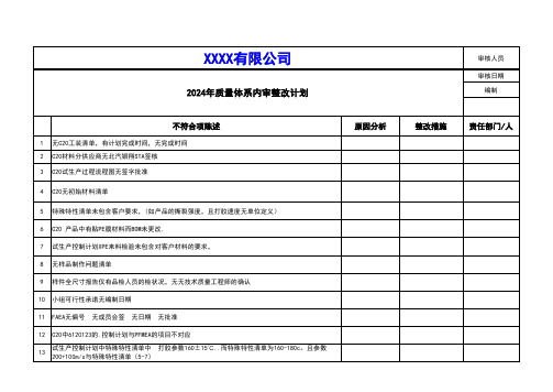 IATF16949质量体系内审整改计划-模板