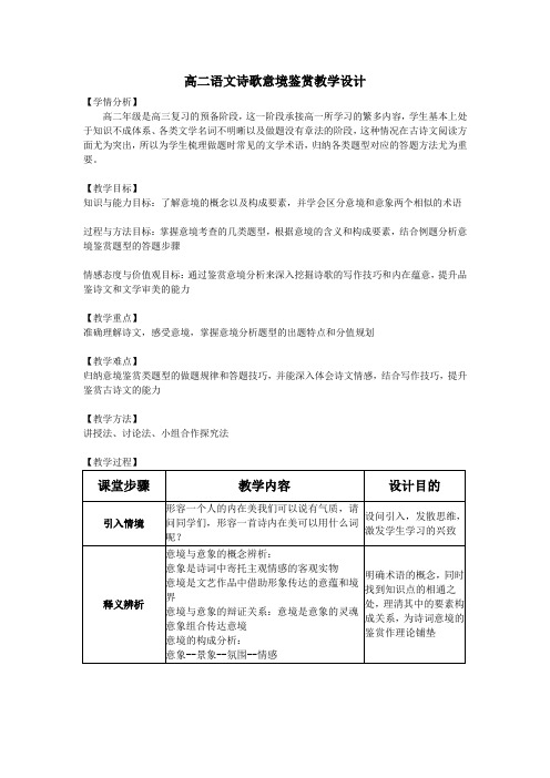 高二语文诗歌意境鉴赏-教学设计