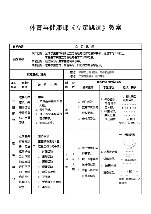 《立定跳远》教学设计、反思