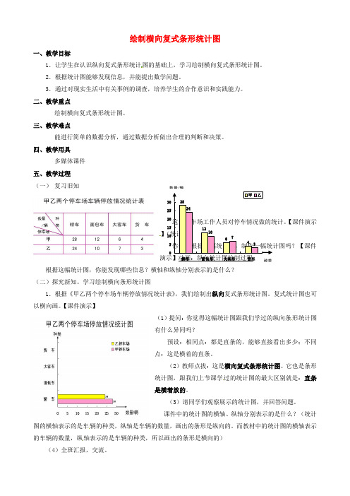 (人教新课标版)四年级数学上册 六《绘制横向复式条形统计图》教案