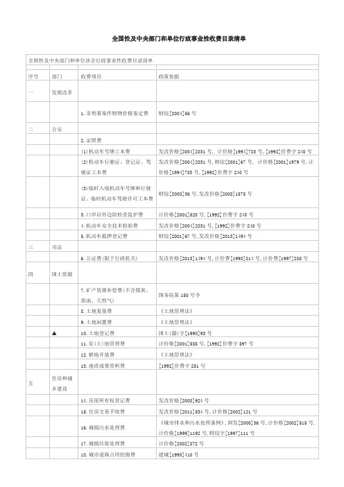 全国性及中央部门和单位行政事业性收费目录清单