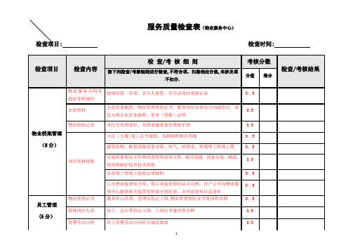 服务质量检查表(物业服务中心)