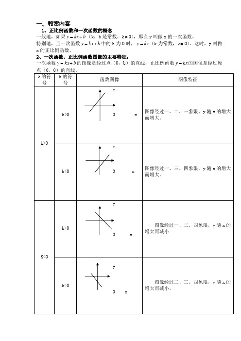 一次函数与反比例函数综合应用教案