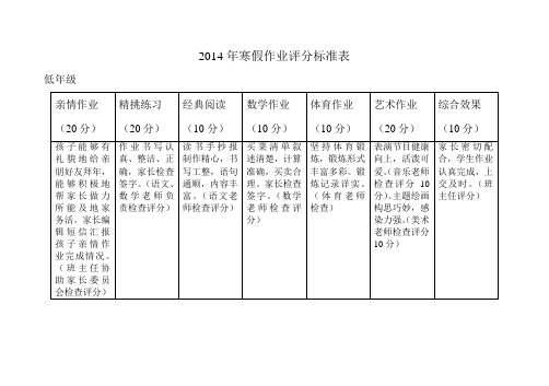 2014年寒假作业评分标准表