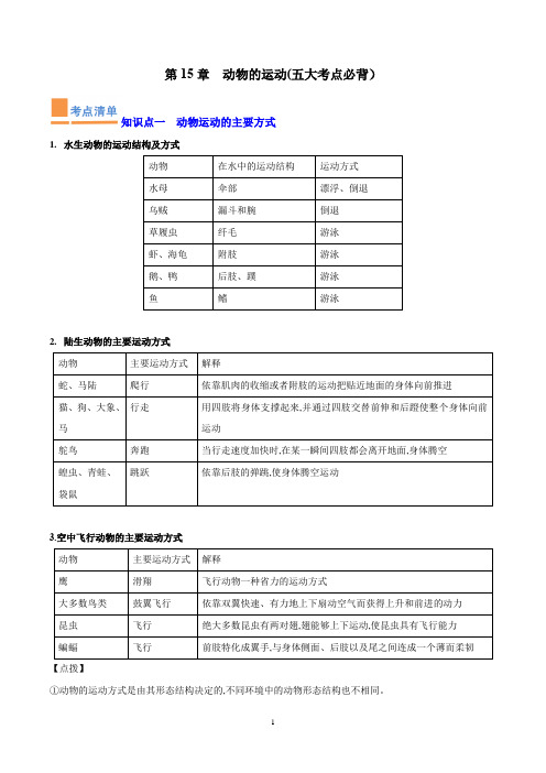 2024-2025学年北师版八年级生物上学期  第15章 动物的运动(知识清单)