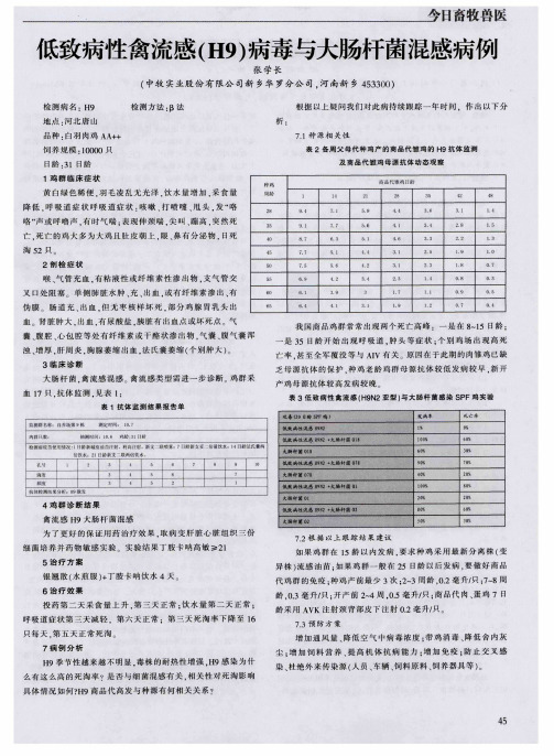 低致病性禽流感(H9)病毒与大肠杆菌混感病例