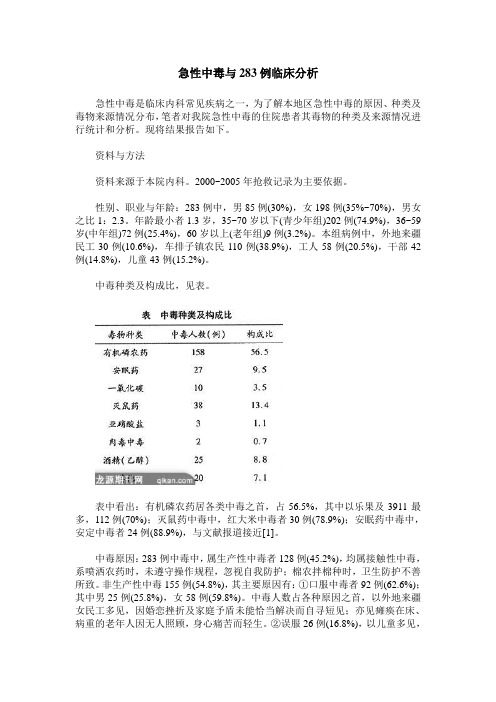 急性中毒与283例临床分析