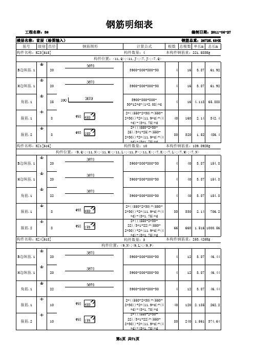 3#-钢筋明细表