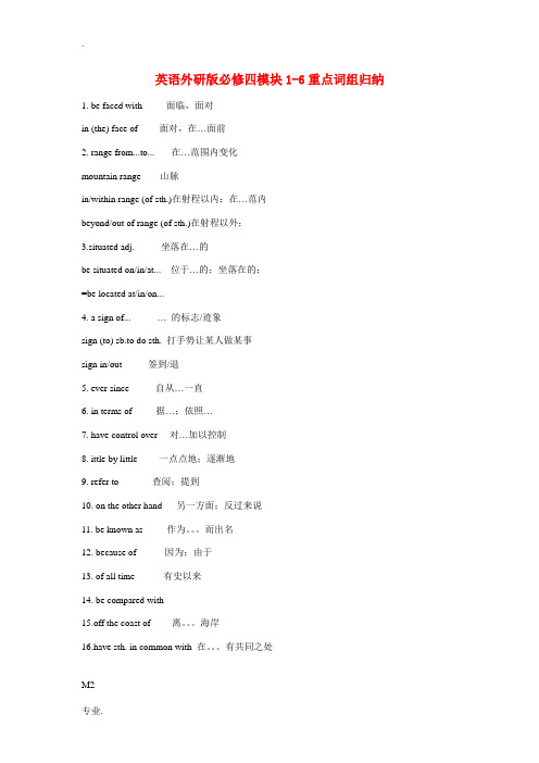 高中英语 模块1-6重点词组归纳 外研版必修4