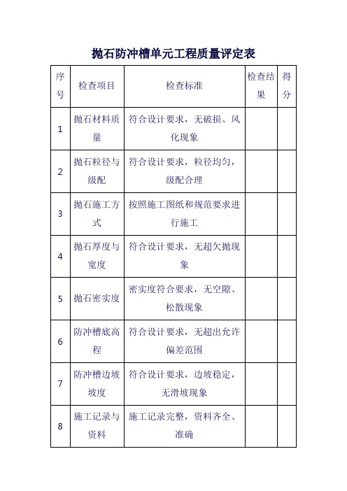 抛石防冲槽单元工程质量评定表